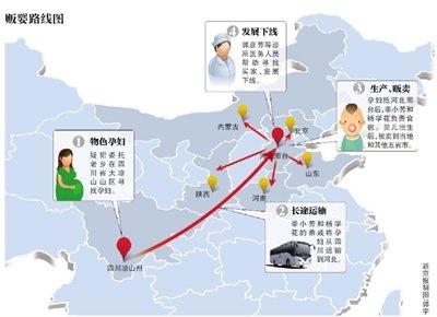 河北現(xiàn)診所販嬰大窩點(diǎn) 醫(yī)生接生后競價(jià)拍賣嬰兒