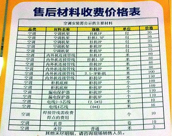 空調安裝環(huán)節(jié)貓膩多 費用項目繁多陷阱重重