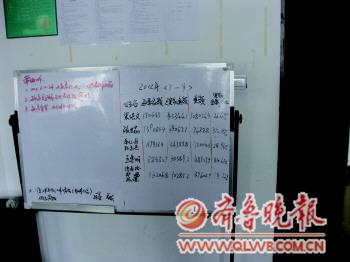 青島延吉路小區(qū)物業(yè)費(fèi)擅漲25%服務(wù)變差 業(yè)主痛批7宗罪